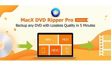 MacX DVD Ripper: App Reviews; Features; Pricing & Download | OpossumSoft
